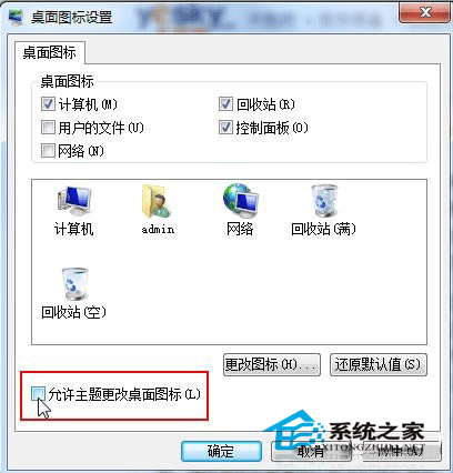 Win7̶ϵͳͼ