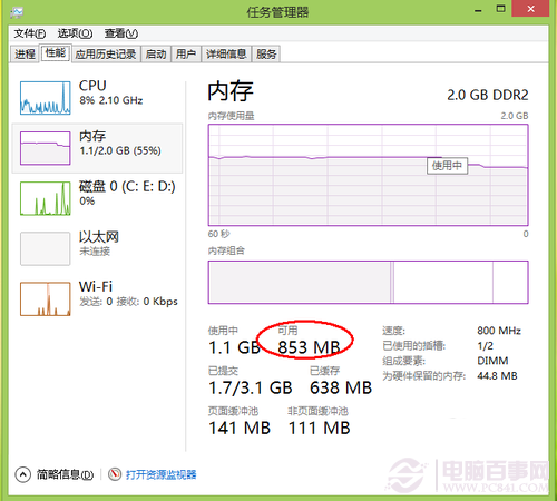 win7ڴ治ô 