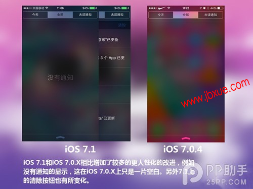 ios7.1ʽios7.0.4 ios7.1ios7.0.4Աͼ