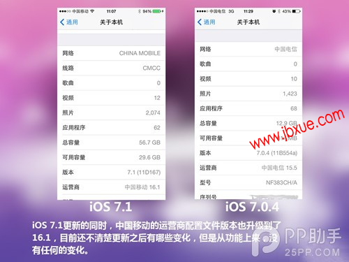 ios7.1ʽios7.0.4 ios7.1ios7.0.4Աͼ