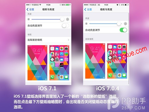 ios7.1ʽios7.0.4 ios7.1ios7.0.4Աͼ