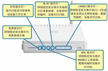 dlink·ôװ