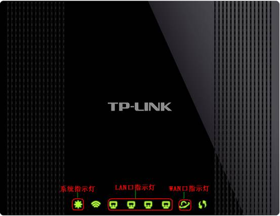 Tp-link·̬IPַý̳