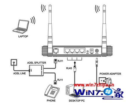 <a href=http://www.jb200.com/zt/win7/ target=_blank class=infotextkey>win7</a>콢֮޷ô